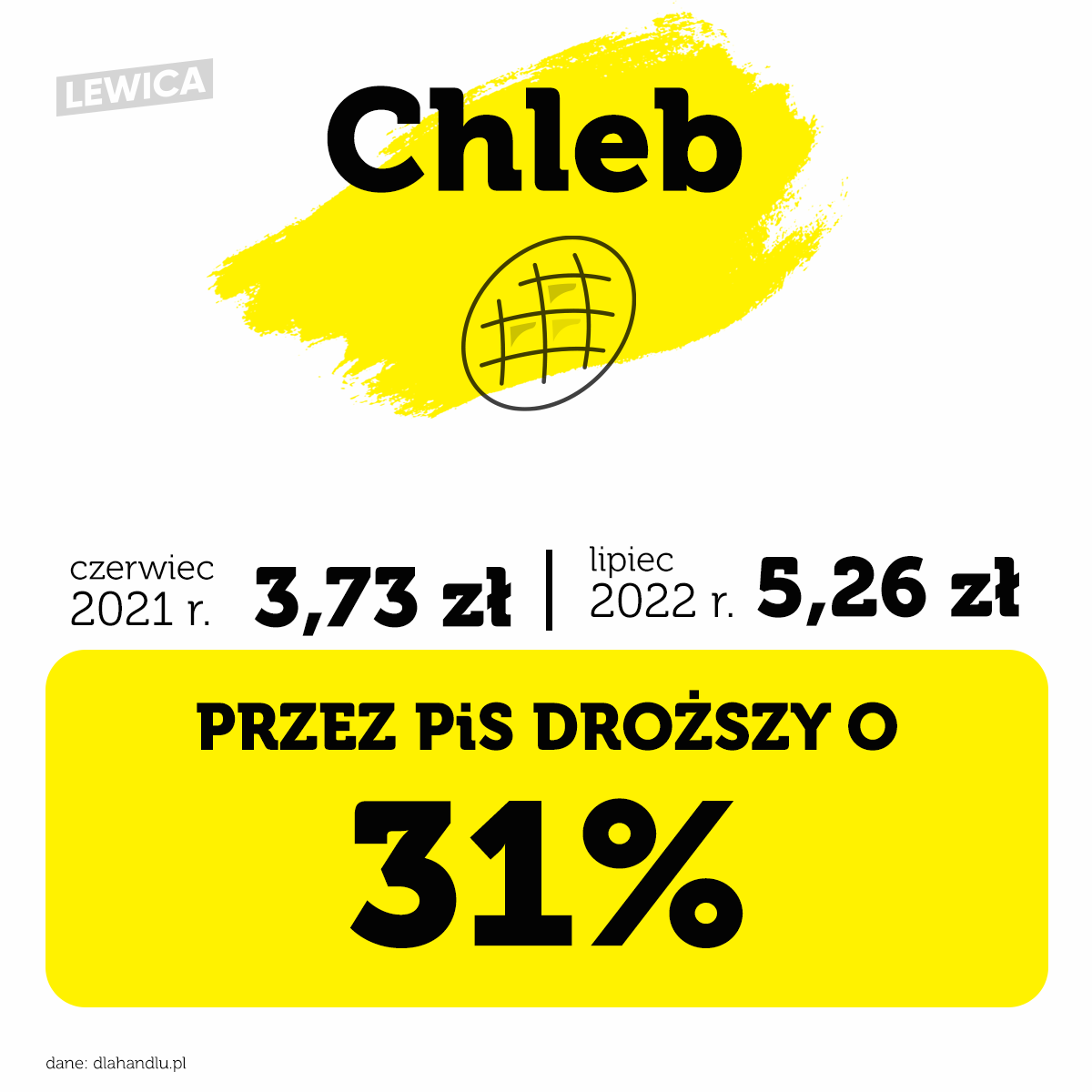 chleb 180722
